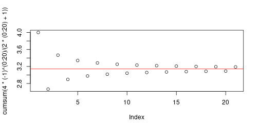 plot of chunk unnamed-chunk-3